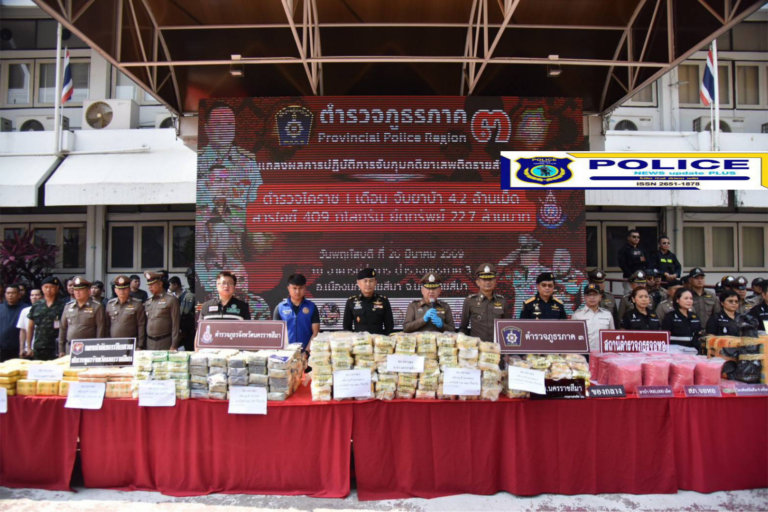 ((POLICE NEWS update PLUS))…”ตร.ภูธรภาค3จับกุม ผู้ต้องหา รวม 22 คน ของกลาง ยาเสพติด(ยาบ้า) รวม 4,279,685 เม็ด สารไอซ์ 409 กก. ยึดทรัพย์มูลค่ารวม 22.7 ล้านบาท